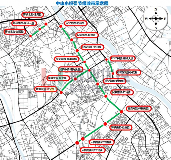圖7-1 中山小欖春節(jié)綠波帶示意圖