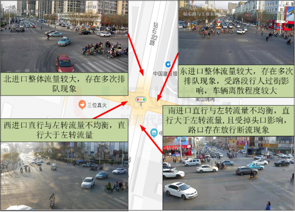 圖4 路口晚高峰存在問題示意圖