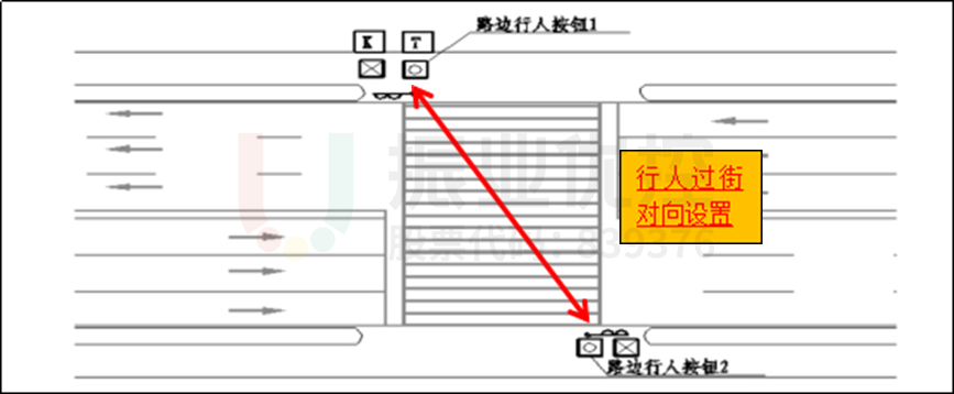 圖14 按鈕行人燈、行人過(guò)街燈安裝示意圖