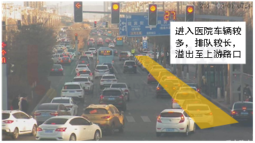 圖3 迎賓街-魏都大道（三醫(yī)崗）就醫(yī)車輛排隊(duì)長(zhǎng)度