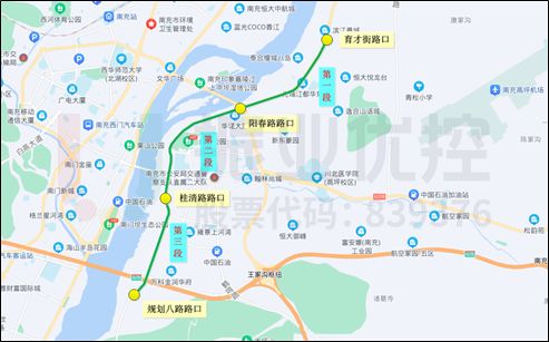 圖8協(xié)調(diào)路段分段示意圖