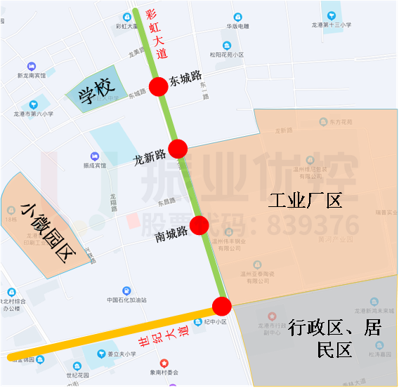 圖1 彩虹大道4個路口點位圖