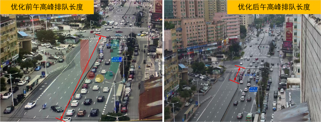 圖11 路口優(yōu)化前后午高峰車輛排隊對比圖